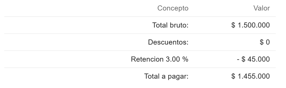 retencion2.png